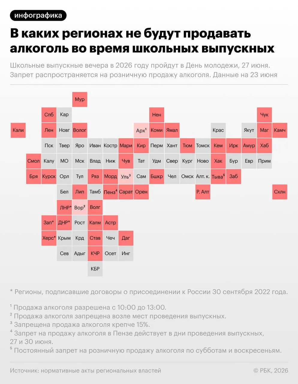 На 27 июня, в день школьных выпускных и ежегодного Дня молодёжи, более 40 регионов вводят ограничения розничной продажи алкоголя.