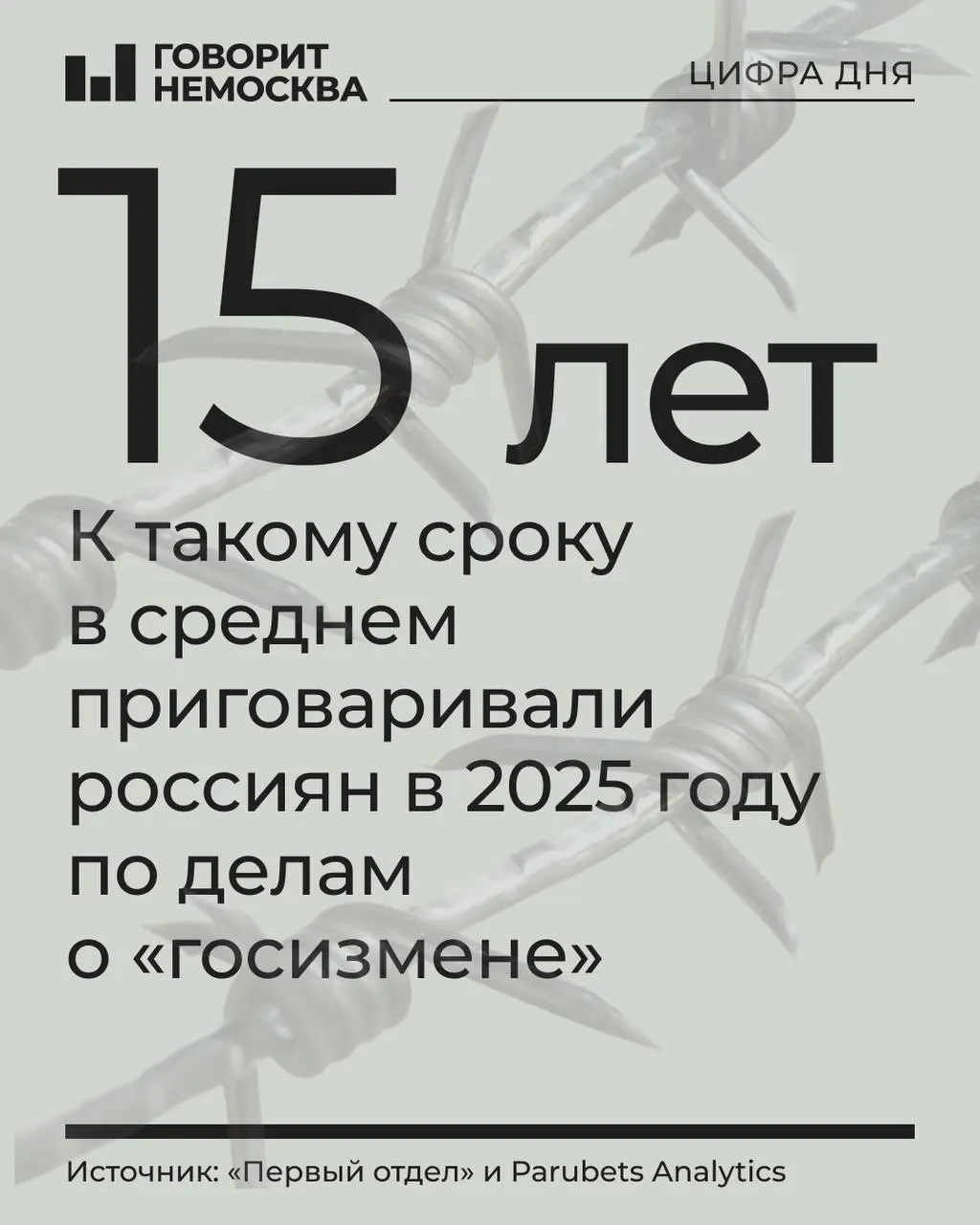 По итогам 2025 года по делам о госизмене, шпионаже и смежным статьям были осуждены 478 человек. Рост приговоров сопровождается ужесточением сроков, активным участием военных судов и увеличением доли уязвимых групп.