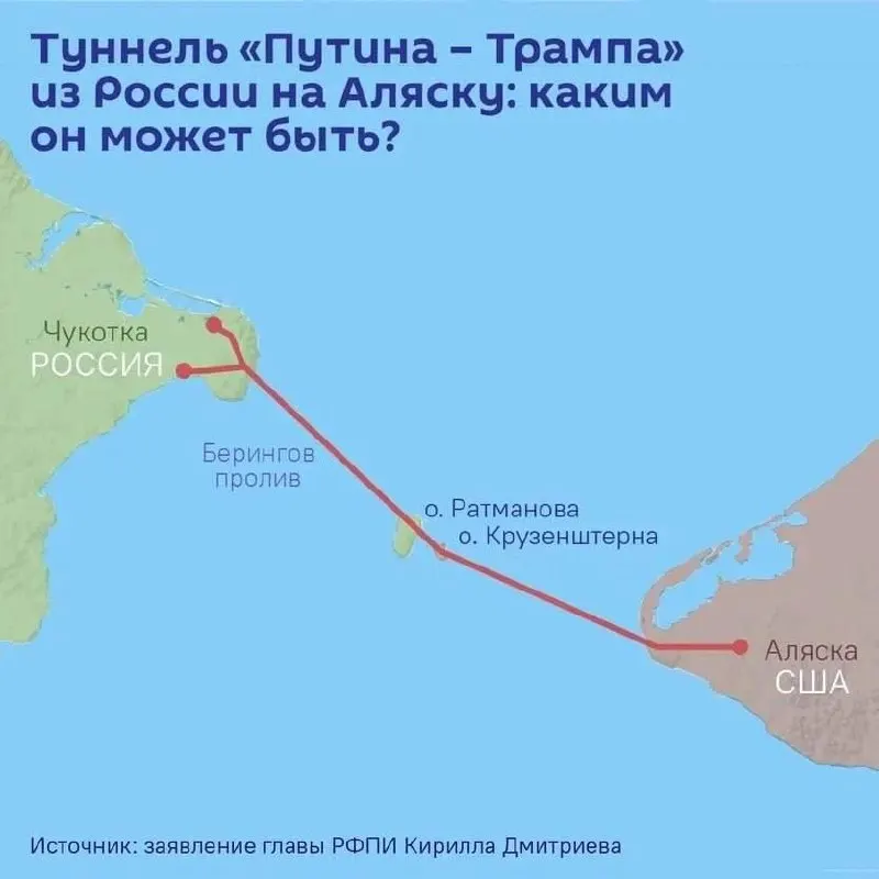 На ПМЭФ планируют подписать соглашение о проектировании тоннеля между Чукоткой и Аляской; предполагаемая длина — до 112 км, оценочная стоимость — свыше $65 млрд.