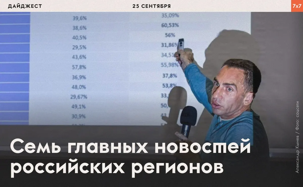 В Липецкой области и по стране проходят митинги против предполагаемых фальсификаций на выборах; также происходят аресты и расследования, подводятся итоги голосования.