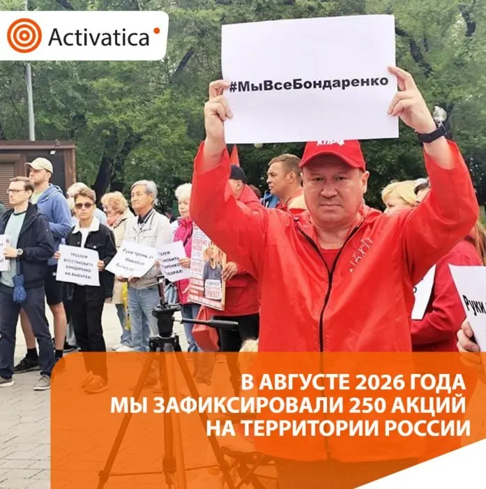 В августе 2026 года зафиксировано 250 протестных акций по всей России, рост более чем в полтора раза по сравнению с июлем.