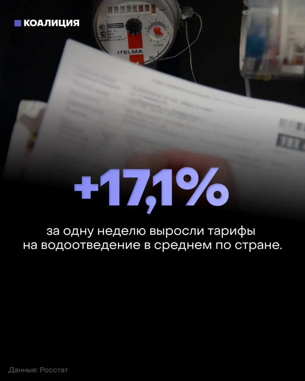 С начала октября во многих субъектах стартовал второй этап индексации жилищно-коммунальных услуг; лидируют Ставропольский край, Дагестан и другие регионы.