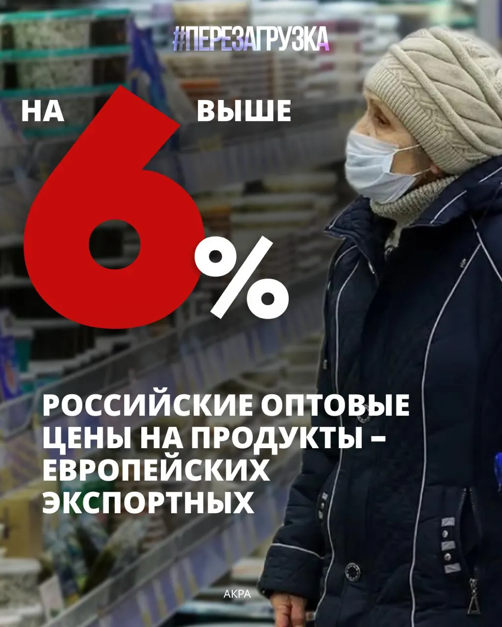 Доля расходов на питание достигает около 39% бюджета российских семей — максимум за 16 лет, что сказывается на возможности лечиться, учиться и копить.