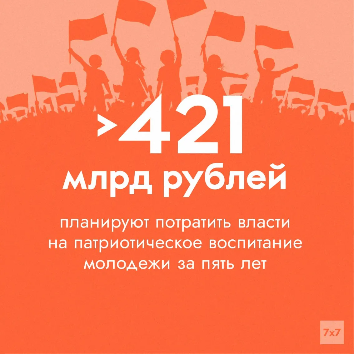 Федеральный проект «Мы вместе» (в составе нацпроекта «Молодёжь и дети») получит на 2025–2030 годы финансирование, почти в 20 раз превышающее средства предыдущего четырёхлетия. Деньги пойдут на патриотическое воспитание и продвижение «традиционных ценностей», но эксперты ставят под сомнение адекватность используемых показателей эффективности.