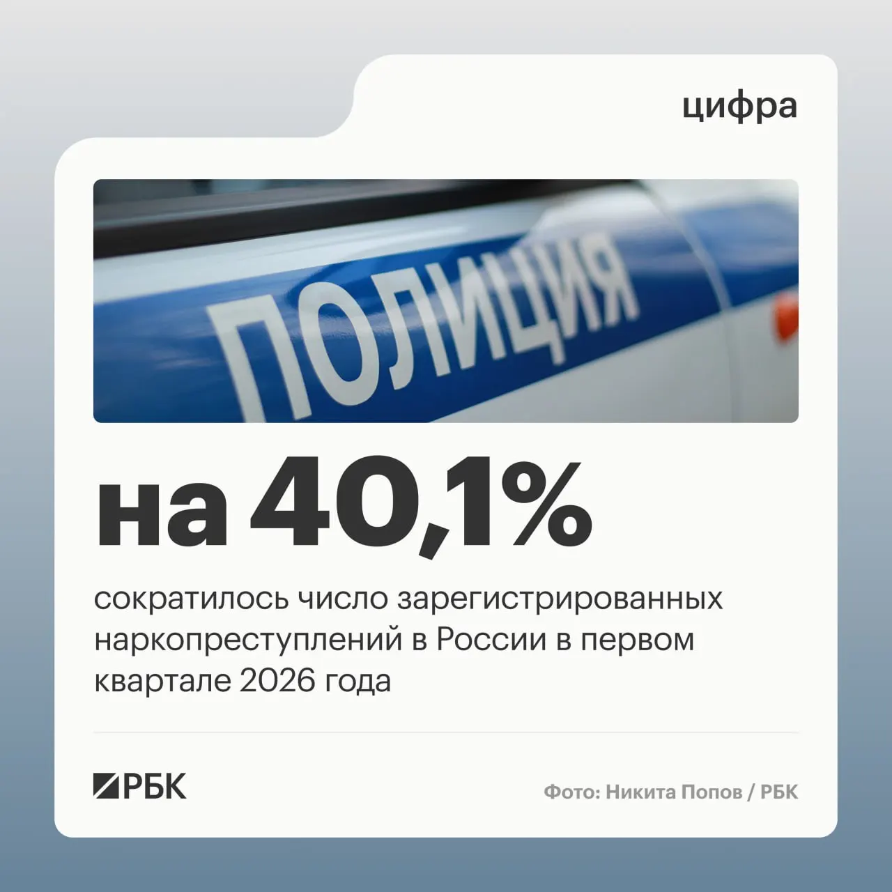 В первом квартале доля наркопреступлений в структуре преступности снизилась с 12,8% до 9,2%, а их количество уменьшилось на 40,1%. Падение связывают с изменением правоприменительной практики после решения Верховного суда.