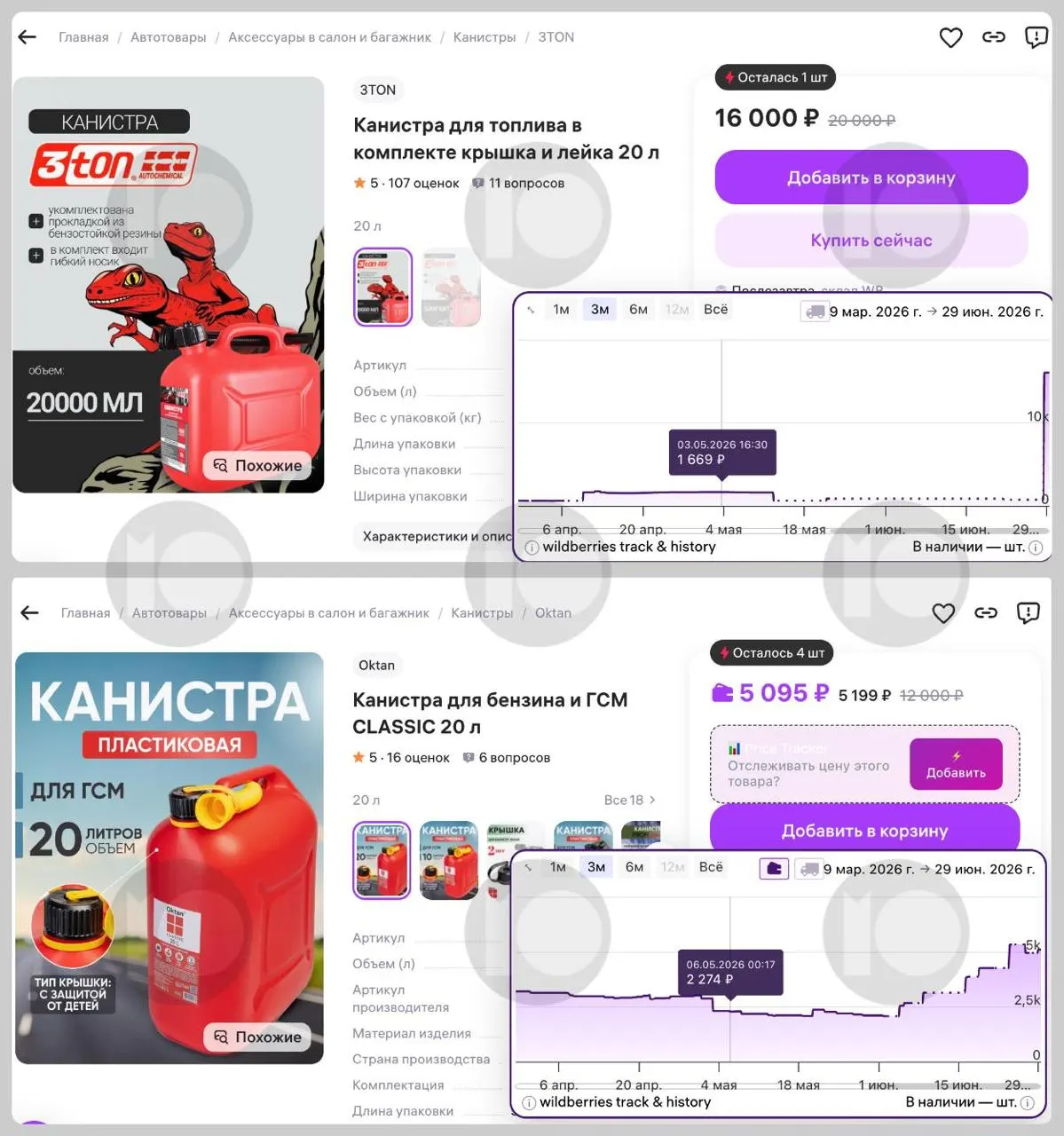 На фоне топливного дефицита цены на 20‑литровые канистры резко выросли: некоторые модели подорожали в 3–10 раз, продажи и спрос увеличились, а в ряде регионов ввели ограничения на отпуск бензина в ёмкости.