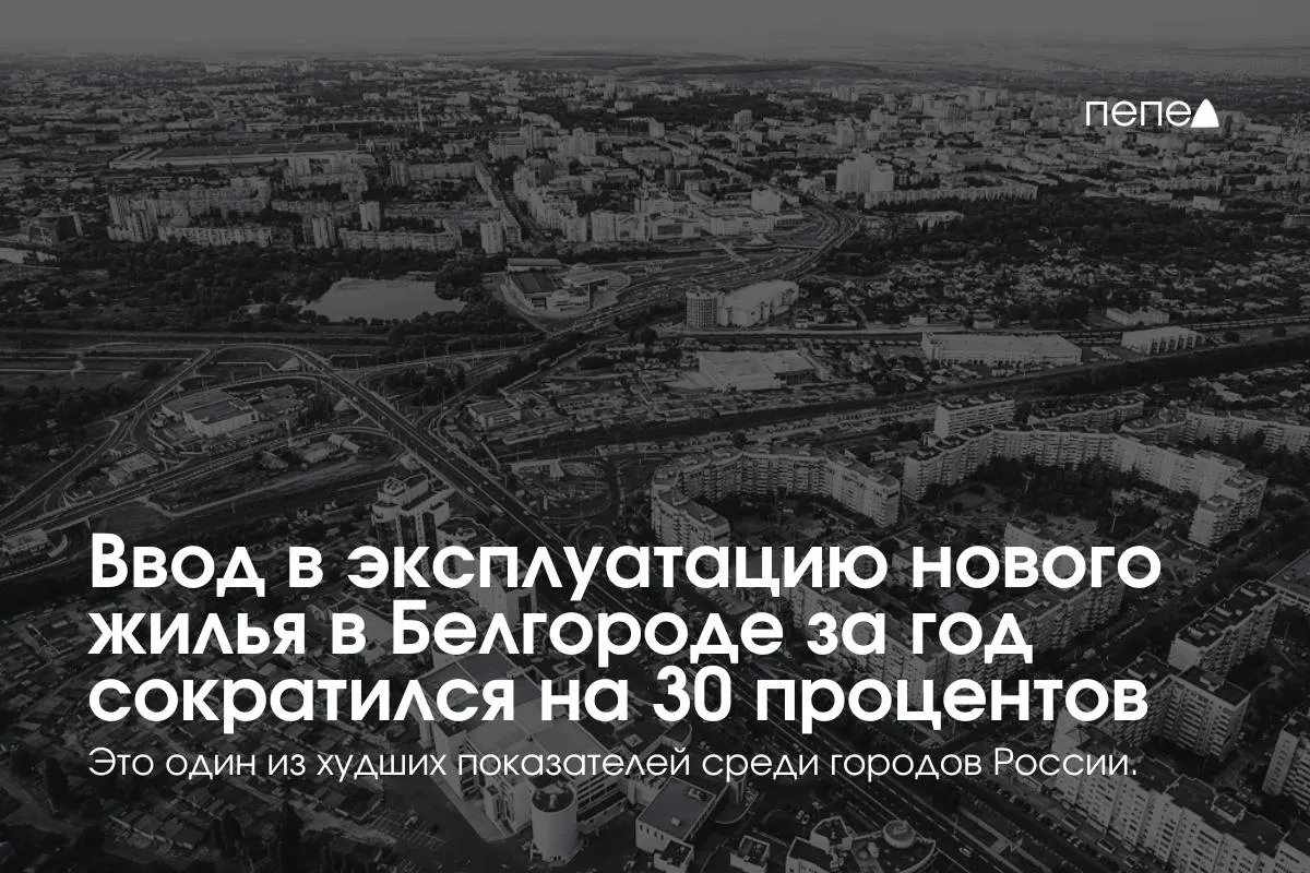 В 2025 году в Белгороде в эксплуатацию ввели 57 тыс. кв. м жилья (0,17 кв. м на человека) — город занял 95-е место в рейтинге по вводам среди 100 крупнейших населённых пунктов России. Объёмы снижаются второй год подряд.