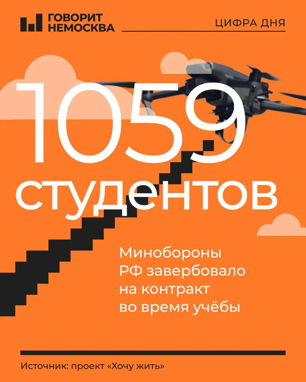 По имеющимся данным, студентов завербовывали прямо со студенческой скамьи: большая часть — первокурсники и второкурсники, 80% — юноши 18–21 года; охват — не менее 269 вузов и колледжей.