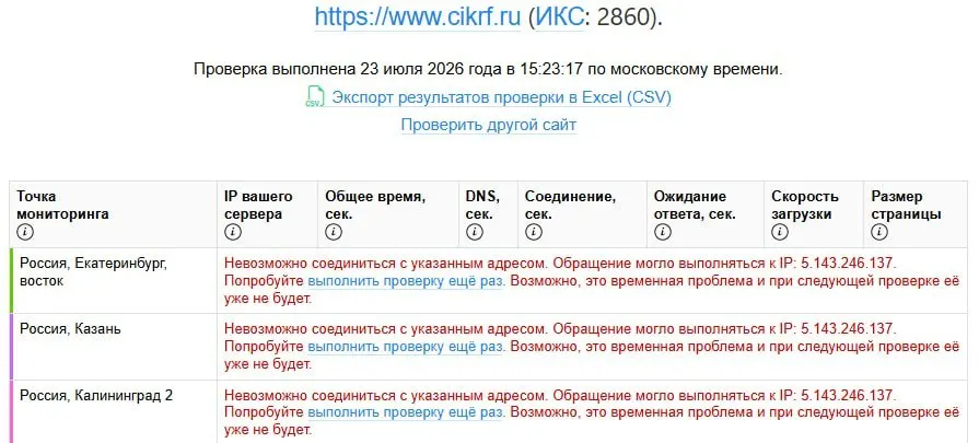 Сайт Центральной избирательной комиссии временно перестал открываться; недоступность зафиксировали одновременно для пользователей по всему миру. Сбой совпал с публикацией деклараций кандидатов, в которых выявлены очень крупные доходы.