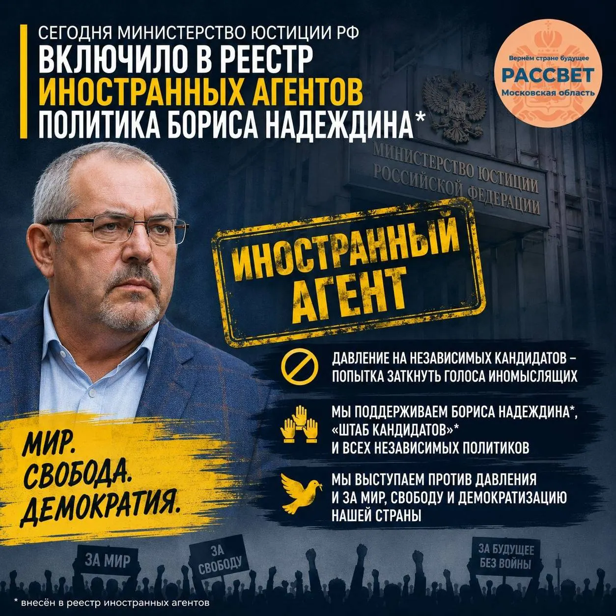 Подмосковное отделение партии «Рассвет» осудило решение Минюста и выразило поддержку Борису Надеждину и «Штабу Кандидатов» на фоне давления на независимых политиков перед выборами.
