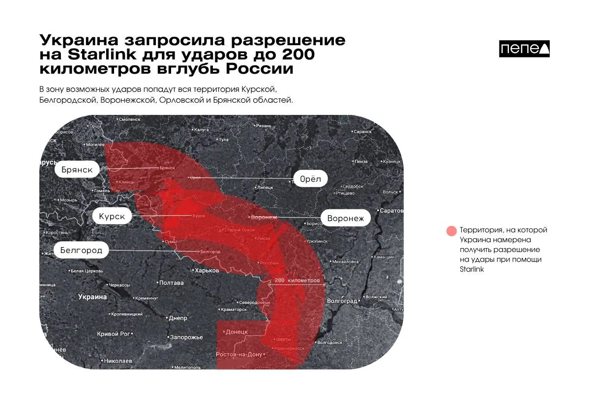 Киев настаивает на допуске к Starlink и использованию спутниковой связи в боевых целях против инфраструктуры запуска ракет на территории России на расстоянии до 200 км от границы.