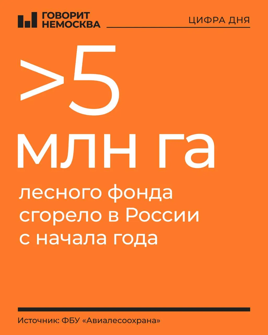 За год общая площадь лесных пожаров в России сопоставима с площадью небольшой европейской страны; наиболее активная зона — Дальний Восток и Сибирь, особенно Ямало-Ненецкий автономный округ, Якутия и Красноярский край.