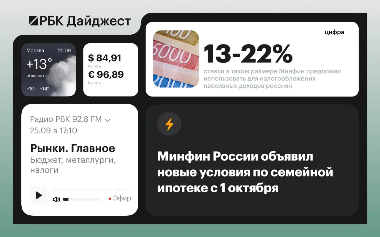 Коротко: обзор важных событий дня — экономика, политика и международная повестка.