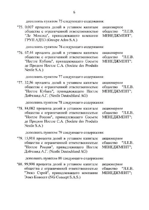 Указ передает активы иностранных розничных сетей на территории России во временное управление; также передано 100% акций Nestlé Россия.