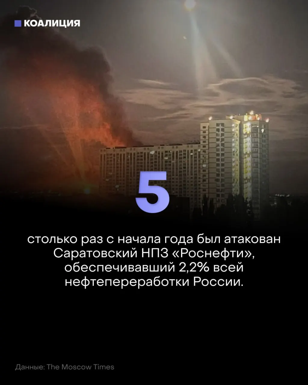 Беспилотники повторно атакуют Саратовский НПЗ, что приводит к простоям и росту цен на топливо; ситуация затрагивает регион и соседние заводы.