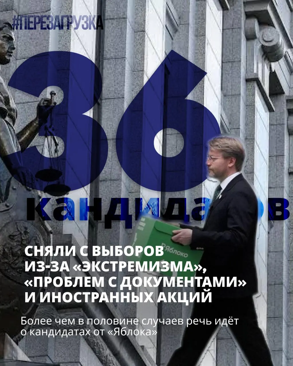 36 кандидатов сняты с регистрации, но голосование за мир всё ещё возможно 18–20 сентября.