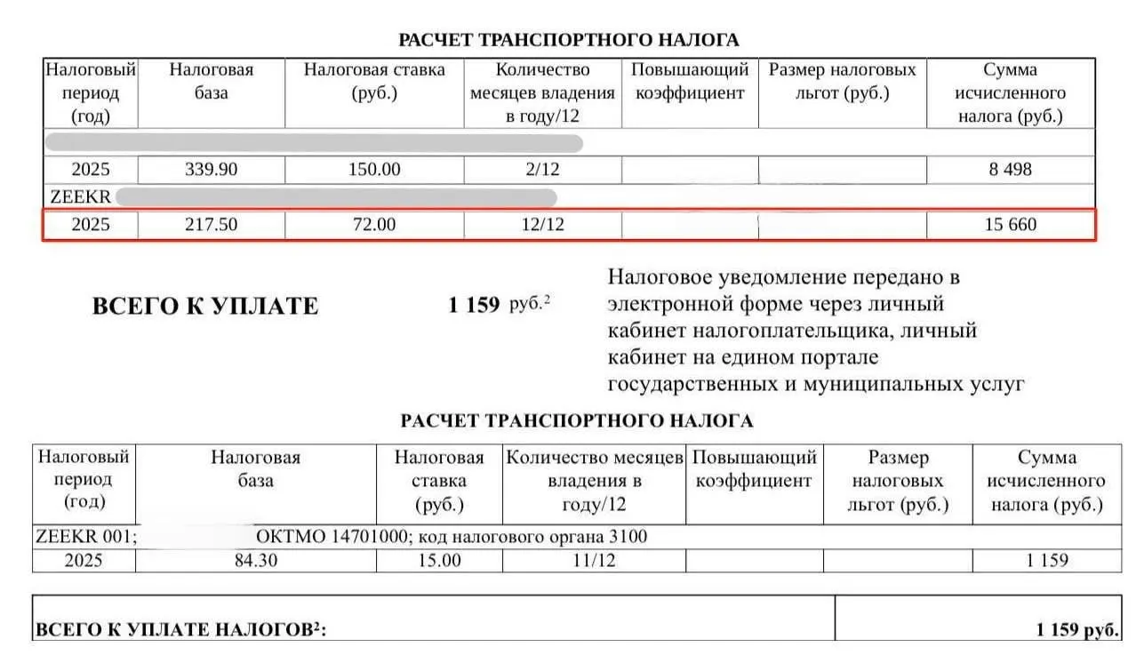 Во многих регионах ставка по транспортному налогу на электромобили до конца 2027 года должна быть 0%, но владельцы продолжают получать уведомления об оплате. Ответов от налоговой службы пока нет.