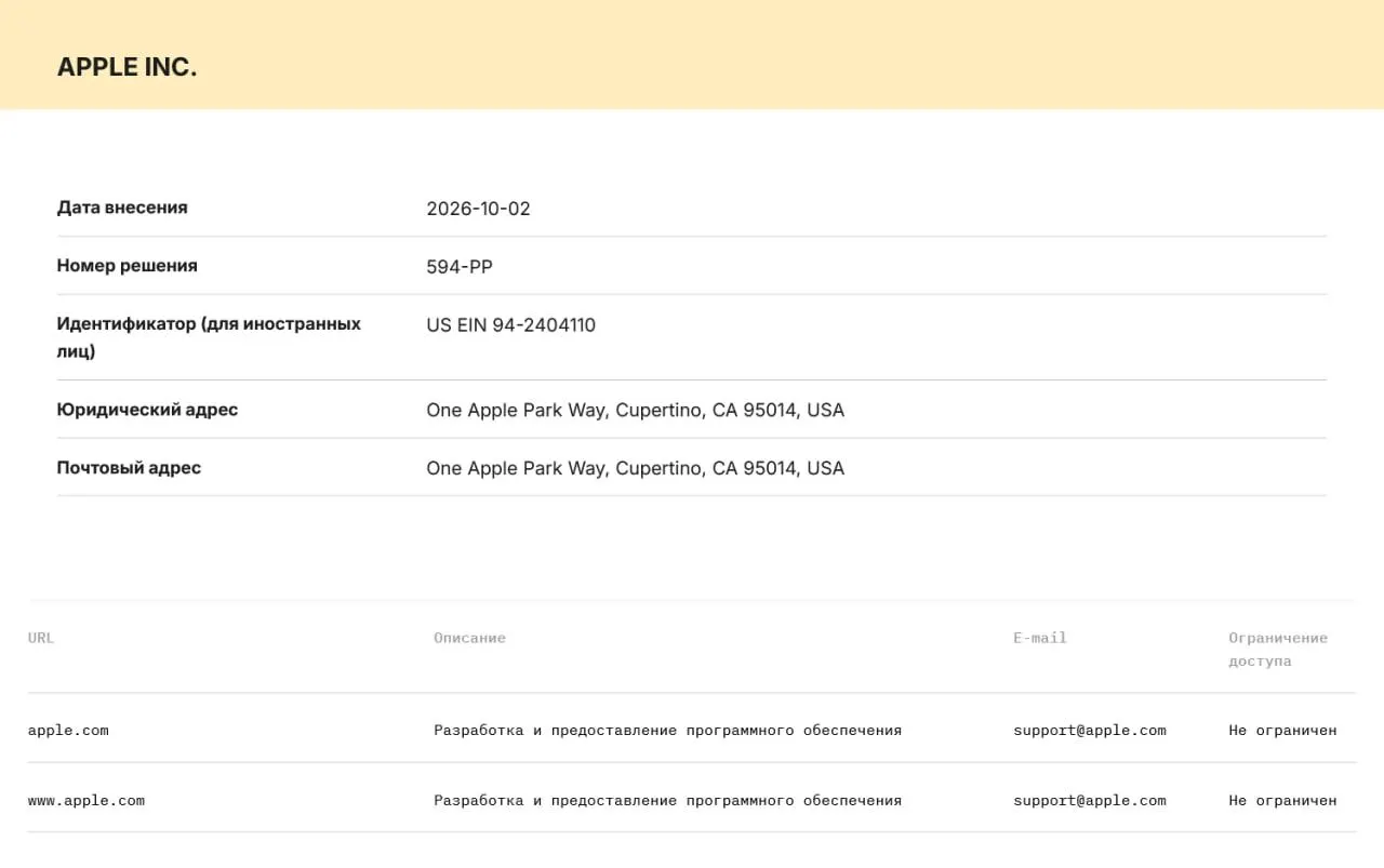 Роскомнадзор обязал крупные IT-компании хранить данные пользователей на российских серверах и передавать их силовым структурам по запросу; в реестр попали Apple и Microsoft.